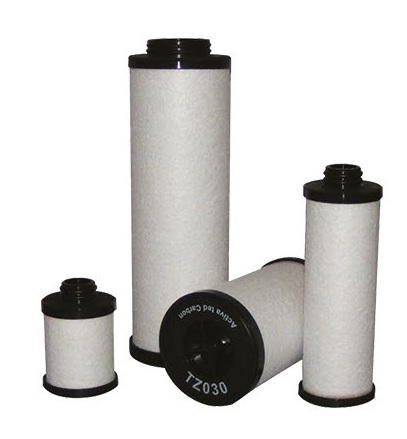 Aktívszén szűrők