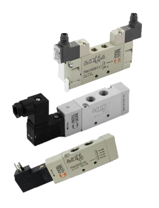 Elektromos működtetésű szelepek